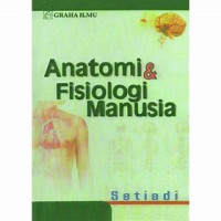 Anatomi & Fisiologi Manusia